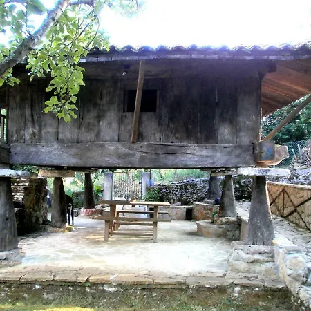 El Roxu